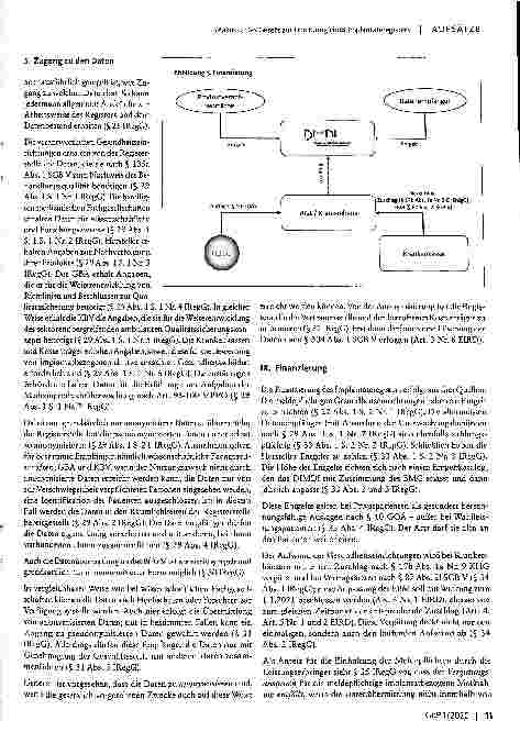 Vorschauseite 5: Das Gesetz zur Errichtung eines Implantateregisters