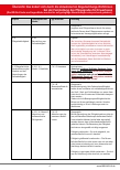 Vorschauseite 4: Gesamtausgabe