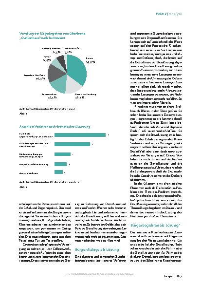 Vorschauseite 2: Krankenhausreform Dem Bürgerwillen auf der Spur