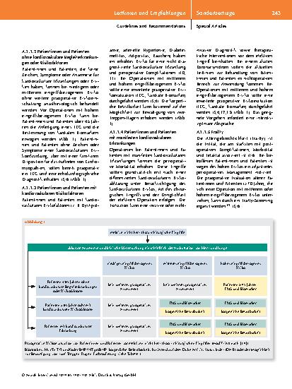 Vorschauseite 4: Präoperative Evaluation erwachsener Patientinnen und Patienten vor elektiven, nicht herz-thoraxchirurgischen Eingriffen.
