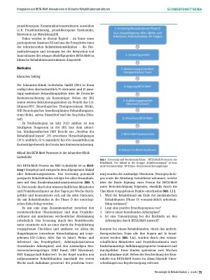 Vorschauseite 3: Integration von BETA-MeH-Innovationen in klinische Rehabilitationsstrukturen