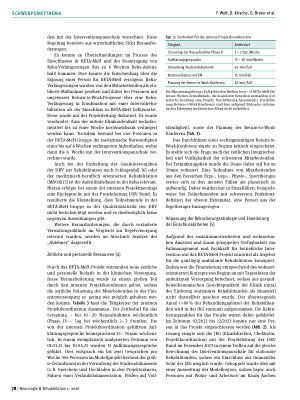 Vorschauseite 6: Integration von BETA-MeH-Innovationen in klinische Rehabilitationsstrukturen