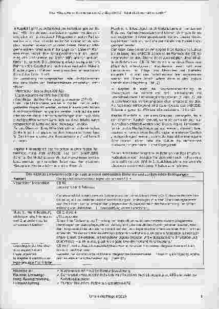 Vorschauseite 4: Kommentar zum Grundlagenheft „In Notfallsituationen sicher handeln“