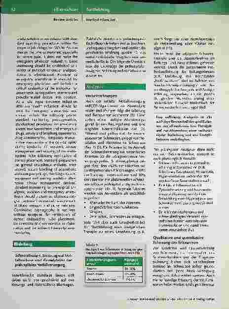 Vorschauseite 2: Analgesie, Sedierung und Anästhesie in der Notfallmedizin