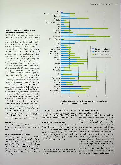 Vorschauseite 2: Eigenschaften und Marketingaussagen von in Deutschland erhältlichen Flaschen und Saugern zur Fütterung von Säuglingen