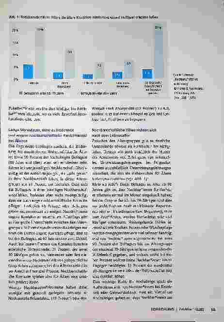 Vorschauseite 2: Unterstützung in der Nachbarschaft: Wie hilft sie alten Menschen?