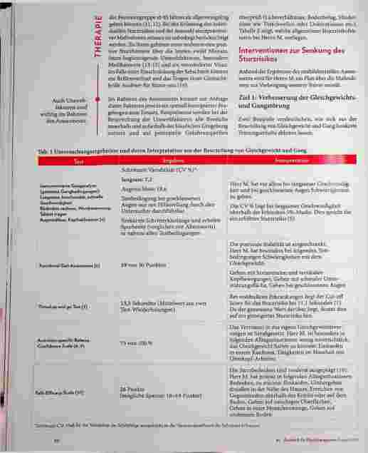 Vorschauseite 3: Bilaterale Vestibulopathie: Fallbeispiel zum multifaktoriellen Sturzrisikoassessment