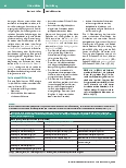 Vorschauseite 3: Chronischer Schmerz nach Akutschmerz – ein Problem?