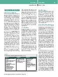 Vorschauseite 4: Chronischer Schmerz nach Akutschmerz – ein Problem?