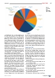 Vorschauseite 6: Das Feedback im Suchportal ORBISplus: Ein Erfahrungsbericht über Nutzeranfragen aus dem Discoverysystem Ex Libris Primo.