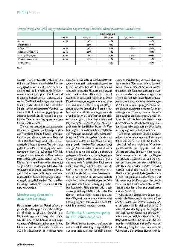 Vorschauseite 3: Personalausstattung in der Psychiatrie: Regelwerk mit Konfliktpotenzial