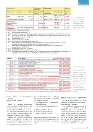 Vorschauseite 3: Neufassung der TRGS 507 und TRGS 610 Neues aus dem AGS