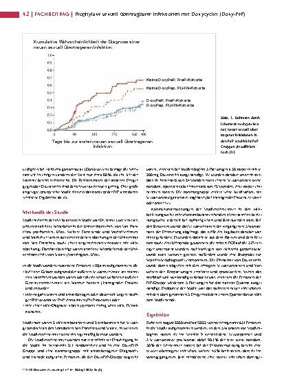 Vorschauseite 3: Prophylaxe sexuell übertragbarer Infektionen mit Doxycyclin (Doxy-PeP)