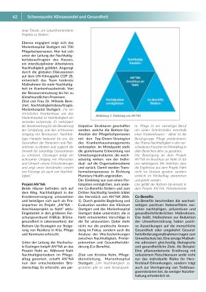 Vorschauseite 3: Green Hospital Wenn Pflege und Kliniken gemeinsam ökologisch denken