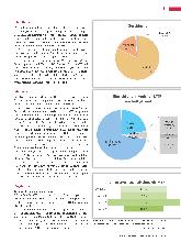 Vorschauseite 2: Gewünschte dienstliche Rahmenbedingungen in einer Zeit des Fachkräftemangels