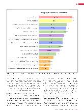 Vorschauseite 4: Gewünschte dienstliche Rahmenbedingungen in einer Zeit des Fachkräftemangels