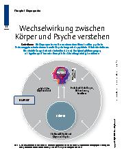 Vorschauseite 1: Wechselwirkung zwischen Körper und Psyche verstehen