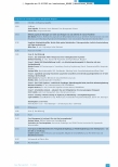 Vorschauseite 2: 19. Schweizerischer Case Management Kongress