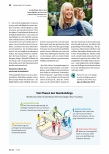 Vorschauseite 3: Teambuilding ist Beziehungsarbeit.