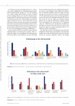 Vorschauseite 3: Das Praxissemester im Pflegepädagogik-Studium: Erwartungen und Wahrnehmungen von Studierenden und Lehrpersonen