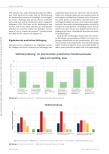 Vorschauseite 4: Das Praxissemester im Pflegepädagogik-Studium: Erwartungen und Wahrnehmungen von Studierenden und Lehrpersonen