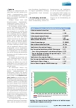 Vorschauseite 2: Sommer, Sonne, Sepsis: Welchen Einfluss haben die Außentemperaturen auf die Inzidenz nosokomialer Sepsis?