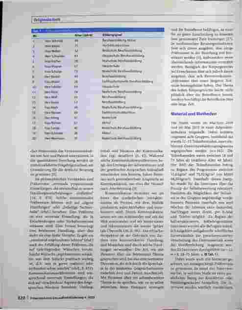 Vorschauseite 2: Kommunikationspräferenzen im Kontext von Adipositas. Eine qualitative Studie mit Teilnehmenden eines Gewichtsreduktionsprogramms.