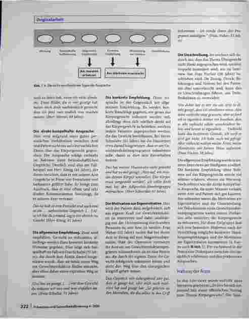 Vorschauseite 4: Kommunikationspräferenzen im Kontext von Adipositas. Eine qualitative Studie mit Teilnehmenden eines Gewichtsreduktionsprogramms.
