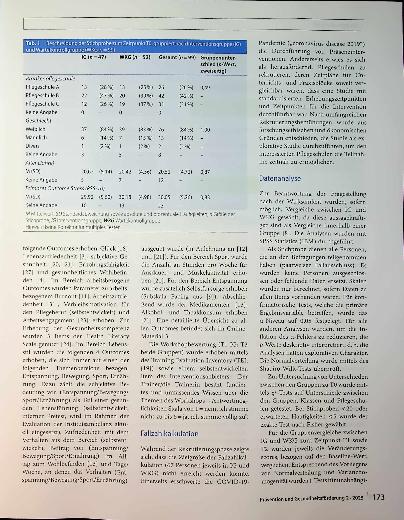 Vorschauseite 4: Gesundheitsförderung, Stress erleben und Arbeitszufriedenheit bei Pflegeauszubildenden