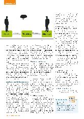 Vorschauseite 2: Kommunikation senden und empfangen