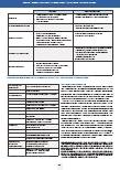 Vorschauseite 5: Wenn das Vor-Ort-Interview unmöglich wird: Qualitative Interviews per Internet und Telefon in der Pflegeund Gesundheitswissenschaft