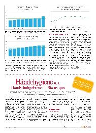 Vorschauseite 2: Elektronisches Monitoring der hygienischen Händedesinfektion