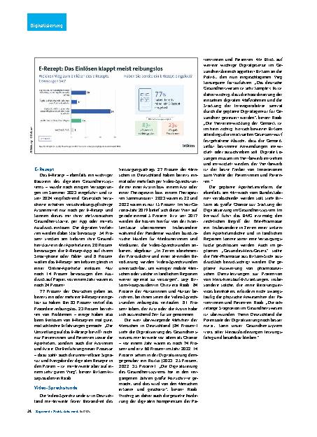 Vorschauseite 3: Deutsche wollen die Digitalisierung des Gesundheitswesens – aber die Hälfte fühlt sich überfordert