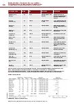 Vorschauseite 3: Kann Frühmobilisierung ein Delir vermeiden? Eine Meta-Analyse