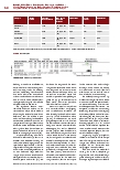 Vorschauseite 5: Kann Frühmobilisierung ein Delir vermeiden? Eine Meta-Analyse