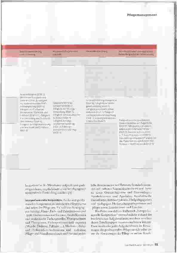 Vorschauseite 4: KOMPETENZEN KOMBINIEREN