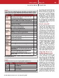 Vorschauseite 4: Die Deutsche Maligne Hyperthermie Hotline – Retrospektive Analyse der Anfragen im Zeitraum 2011 – 2020