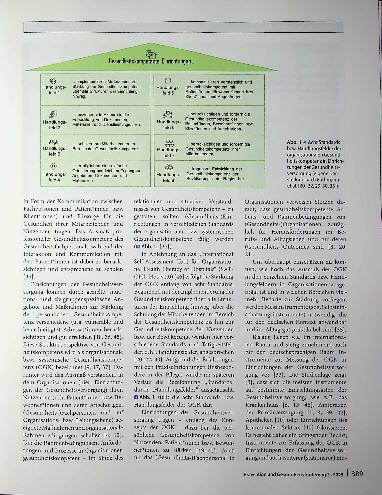 Vorschauseite 2: Entwicklung, Pretestung und Erprobung von Selbstbewertungsinstrumenten zur Erhebung der organisationalen Gesundheitskompetenz in Einrichtungen der Gesundheitsversorgung