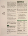 Vorschauseite 3: Rezidivierende Blasenentzündungen in Diagnostik und Therapie