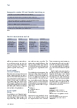 Vorschauseite 3: Nachhaltigkeitsreporting: Grün auf Weiß