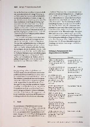 Vorschauseite 2: Problemorientiertes Lernen in der Generalistischen Pflegeausbildung - Möglichkeiten und Grenzen
