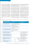 Vorschauseite 3: Präzise, zielgerichtet und alltagsnah: Neglecttherapie mithilfe der HoDT