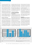 Vorschauseite 5: Präzise, zielgerichtet und alltagsnah: Neglecttherapie mithilfe der HoDT