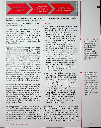 Vorschauseite 2: Bewegungsmodifikation nutzen Qi X Welche Übungen wirken sich positiv auf Arthrose aus?