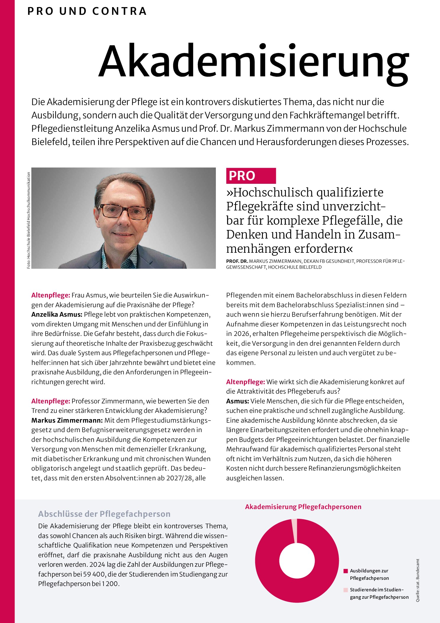 Vorschauseite 1: Pro und Contra: Akademisierung