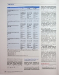 Vorschauseite 6: Gesundheitsverhalten und psychische Belastung Studierender: Erhebung hochschulspezifischer Präventionsbedarfe