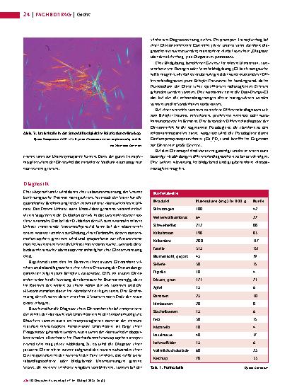 Vorschauseite 3: Gicht Pathogenese und Epidemiologie