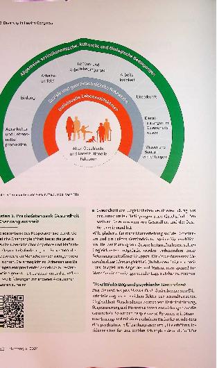 Vorschauseite 3: Diversität hat viele Facetten. 3. Diversity in Health Congress 2024.