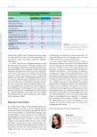 Vorschauseite 4: Versorgungslücke: subjektive Hinwendung zum Menschen