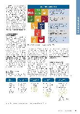 Vorschauseite 2: Strukturiert und fristgerecht zum Nachhaltigkeitsbericht.